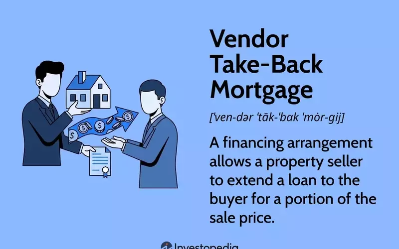Understanding Vendor Take-Back Mortgages: A Comprehensive Guide