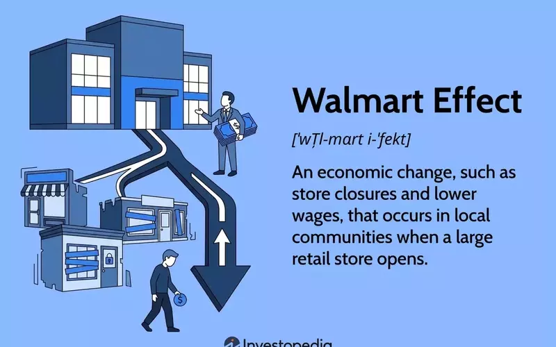 The Economic Impact of Walmart's Presence on Local Communities