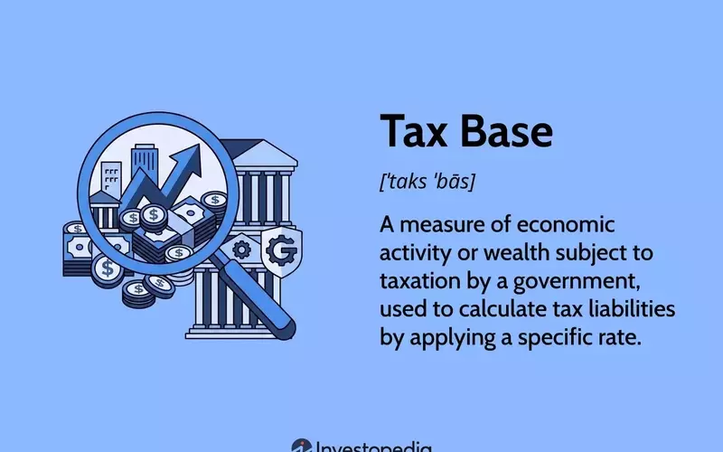 Understanding the Foundation of Taxation: What is a Tax Base?