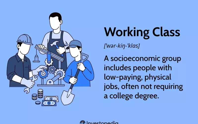 Understanding the Working Class: Definitions, Evolution, and Societal Impact