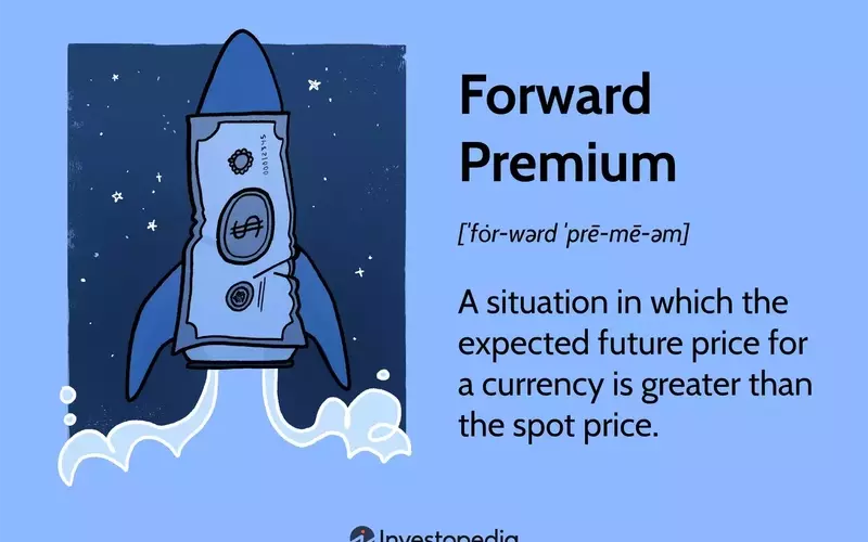 Understanding Forward Premiums in Currency Exchange