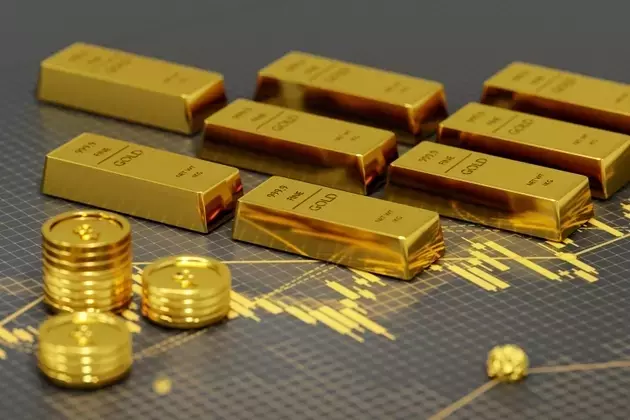Gold's Recent Decline and Historical Context