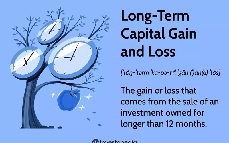 Understanding Long-Term Capital Gains and Losses