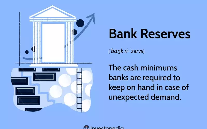Understanding Bank Reserves: Purpose, Evolution, and Modern Practices