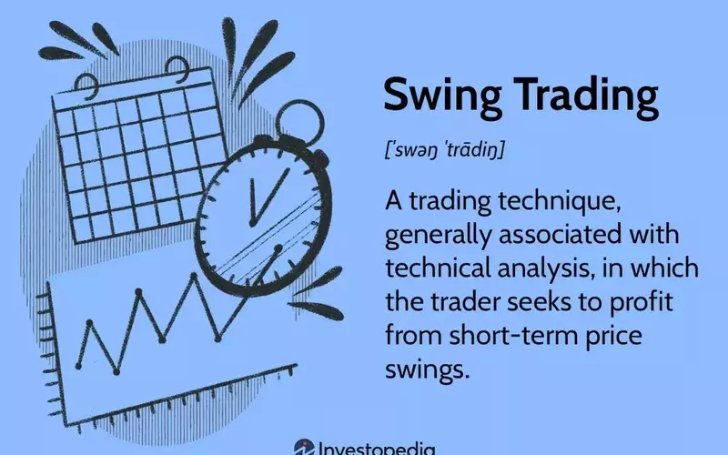 Understanding Swing Trading: Strategies, Examples, Advantages, and Disadvantages