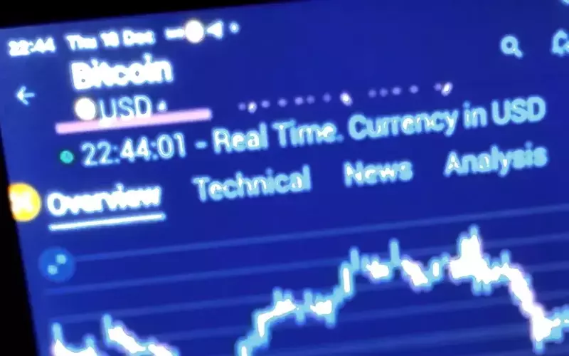 Bitcoin Price Stability Amidst Bear Cross Indicator
