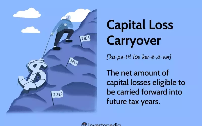 Understanding Capital Loss Carryovers for Tax Purposes