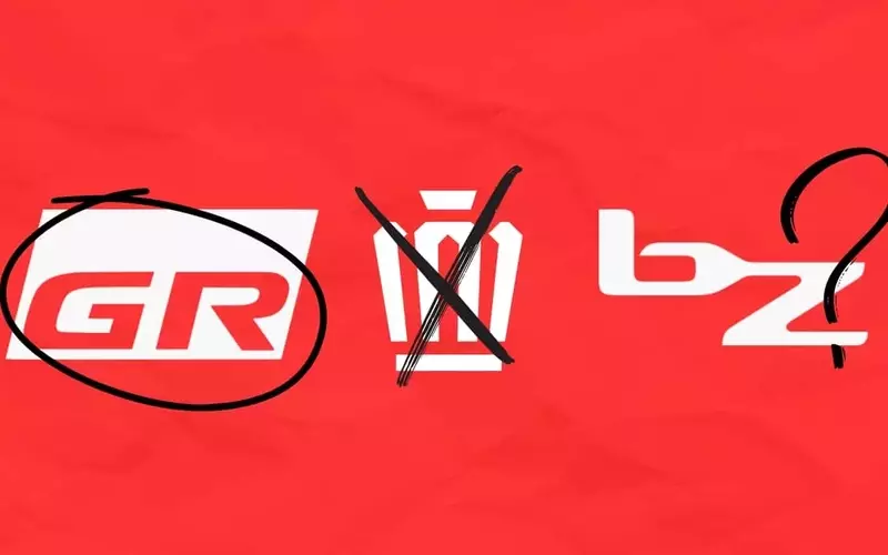 Toyota's Model Rationalization: An Analysis of Current Lineup Redundancies