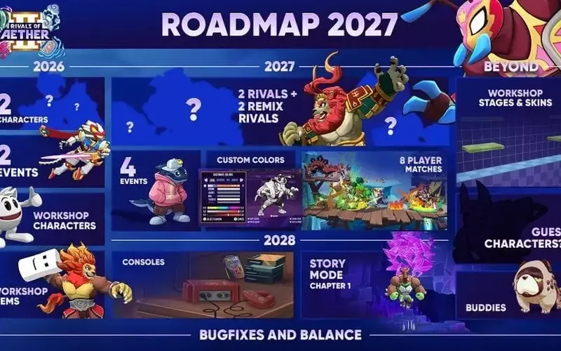 Mina the Hollower to Join Rivals of Aether II as Guest Fighter