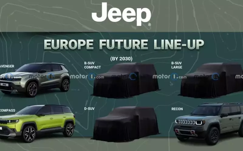 Jeep's European Expansion: Three New Models on the Horizon