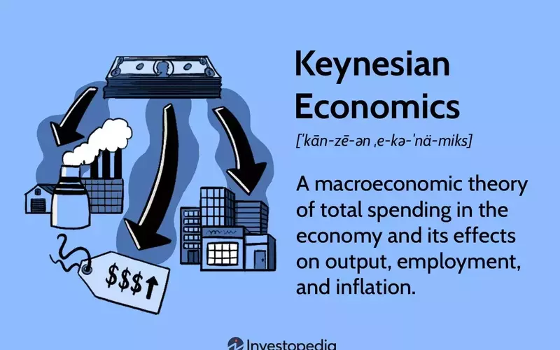 Keynesian Economic Theory: Government Intervention for Economic Stability