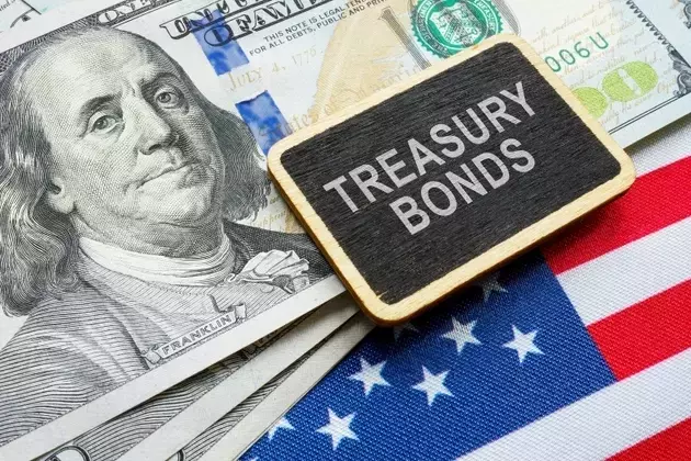 Treasury Bill Yields Signal Fed Rate Hike Expectations