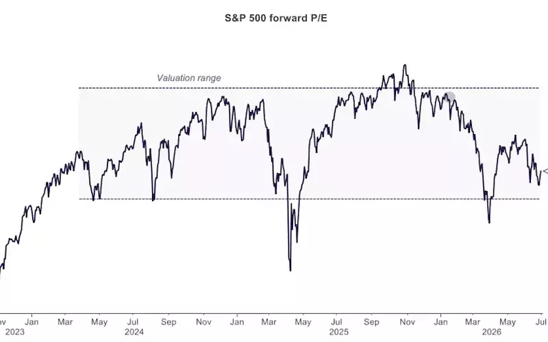 Earnings Boom: A Hidden Catalyst for the 2026 Stock Market Rally
