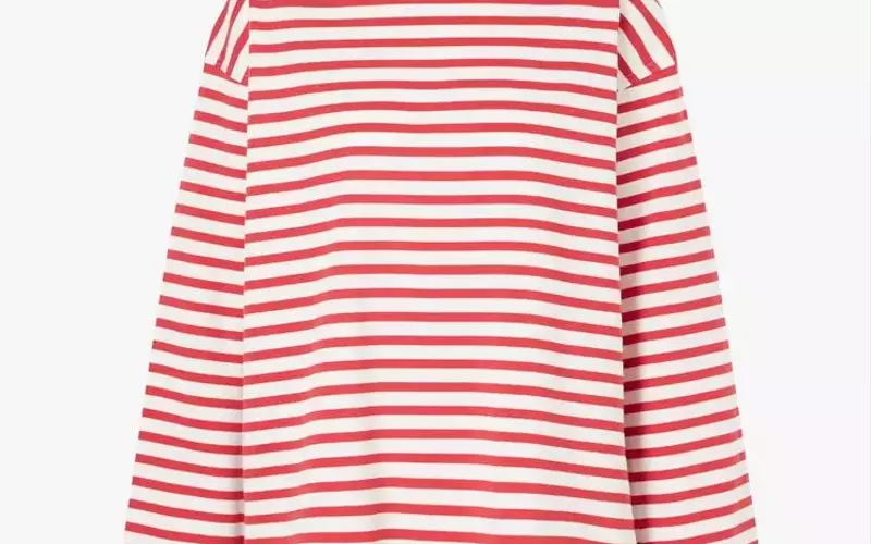 Summer Style Essentials: Editors' Top Picks