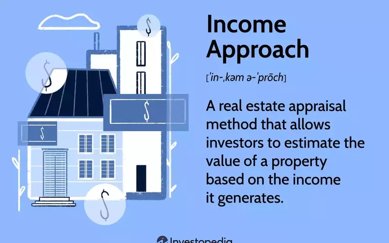 Understanding the Income Approach for Real Estate Valuation