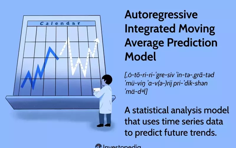 Understanding the Autoregressive Integrated Moving Average (ARIMA) Model