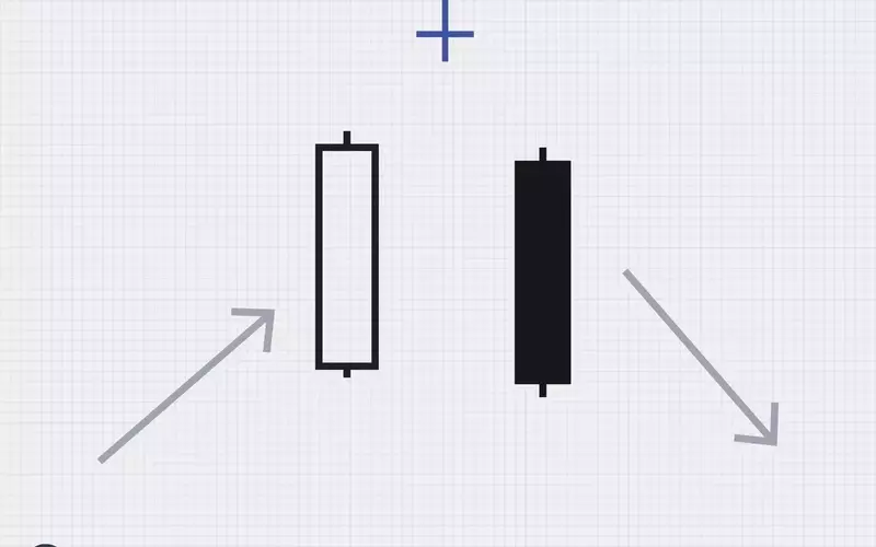 Understanding the Bearish Abandoned Baby Candlestick Pattern