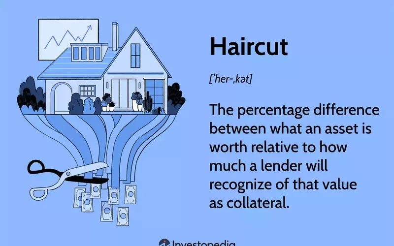 Understanding "Haircuts" in Finance: Collateral Valuation and Market Maker Practices