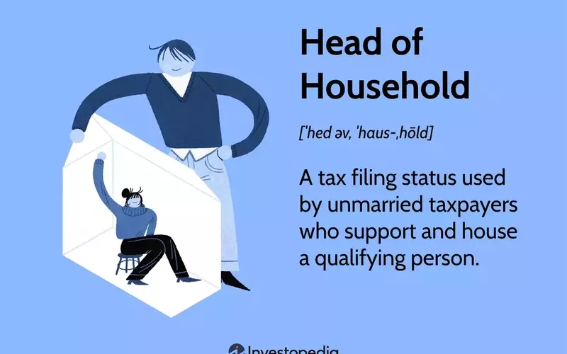 Understanding Head of Household (HOH) Tax Filing Status