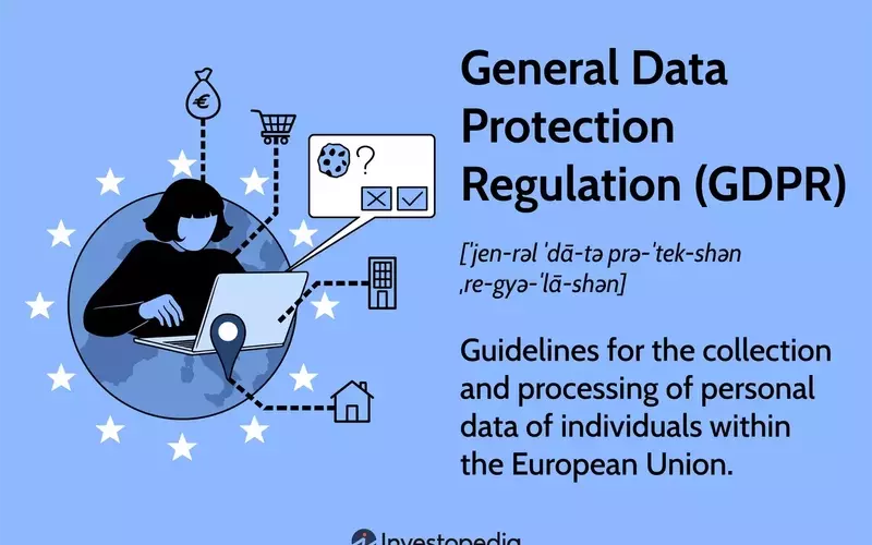 Understanding the General Data Protection Regulation (GDPR)