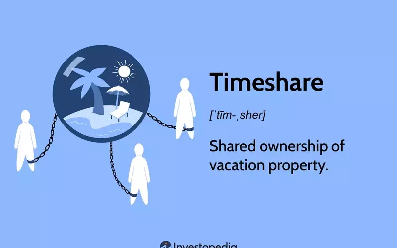 Understanding Timeshares: Shared Ownership for Vacation Properties