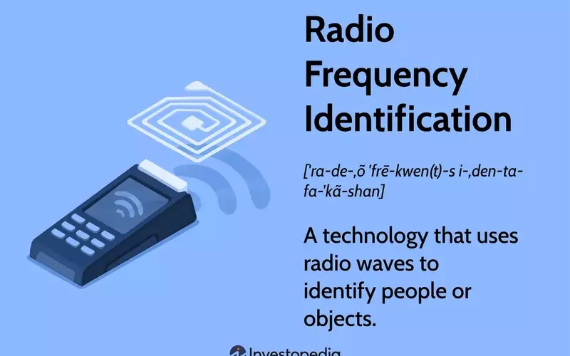 Understanding Radio Frequency Identification (RFID) Technology