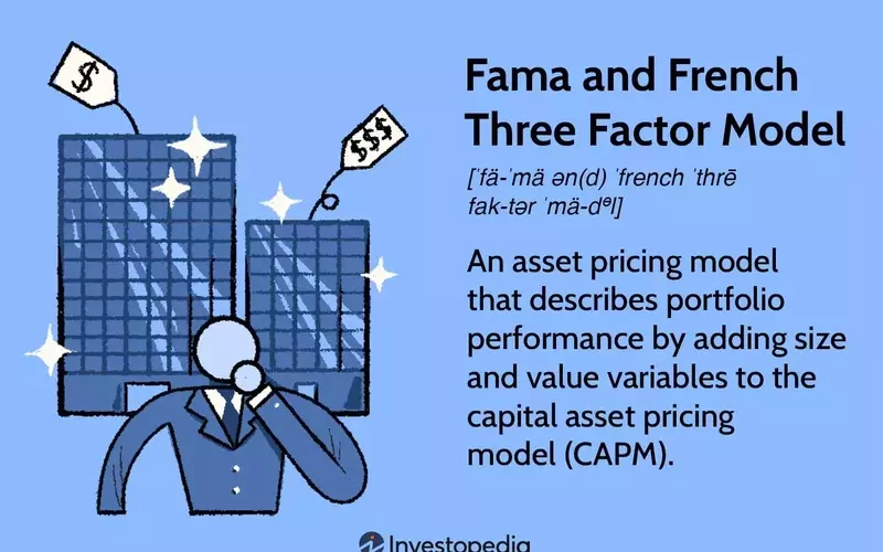 Understanding the Fama and French Three-Factor Model: A Guide to Enhanced Investment Analysis