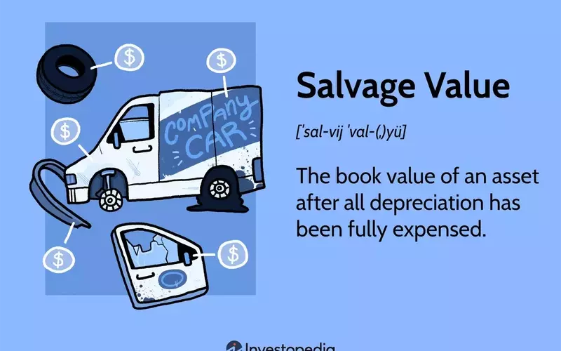 Understanding Salvage Value in Financial Accounting