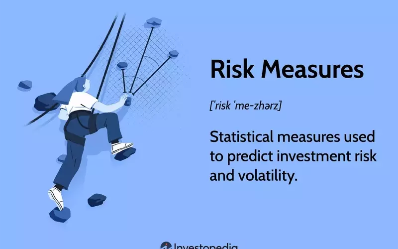 Understanding Investment Risk Measures
