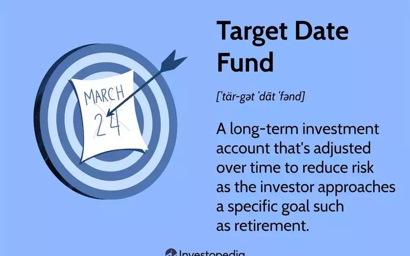 Understanding Target-Date Funds: A Comprehensive Guide to Retirement Investing