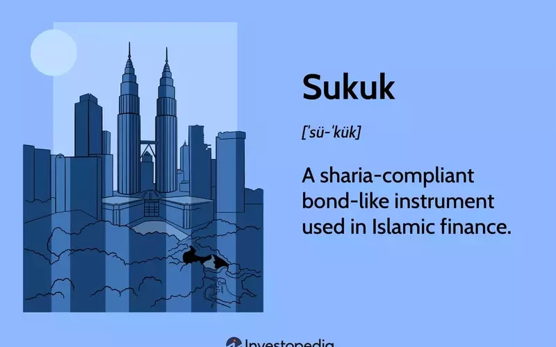 Understanding Sukuk: Islamic Financial Instruments Explained