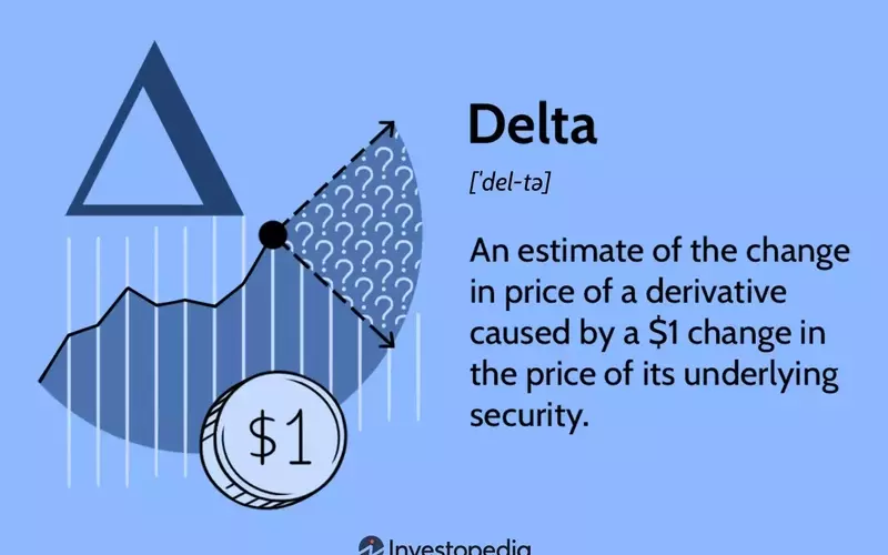 Understanding Delta: A Key Options Metric in Financial Trading