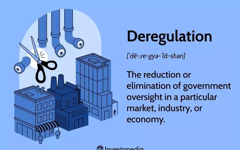 The Dynamics of Deregulation: Economic Impact and Historical Perspectives